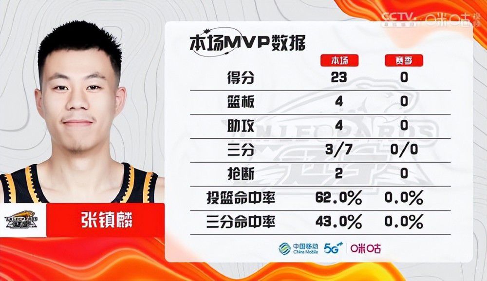 万一她忽然回了家，那么自己可就没有这样的好机会了。